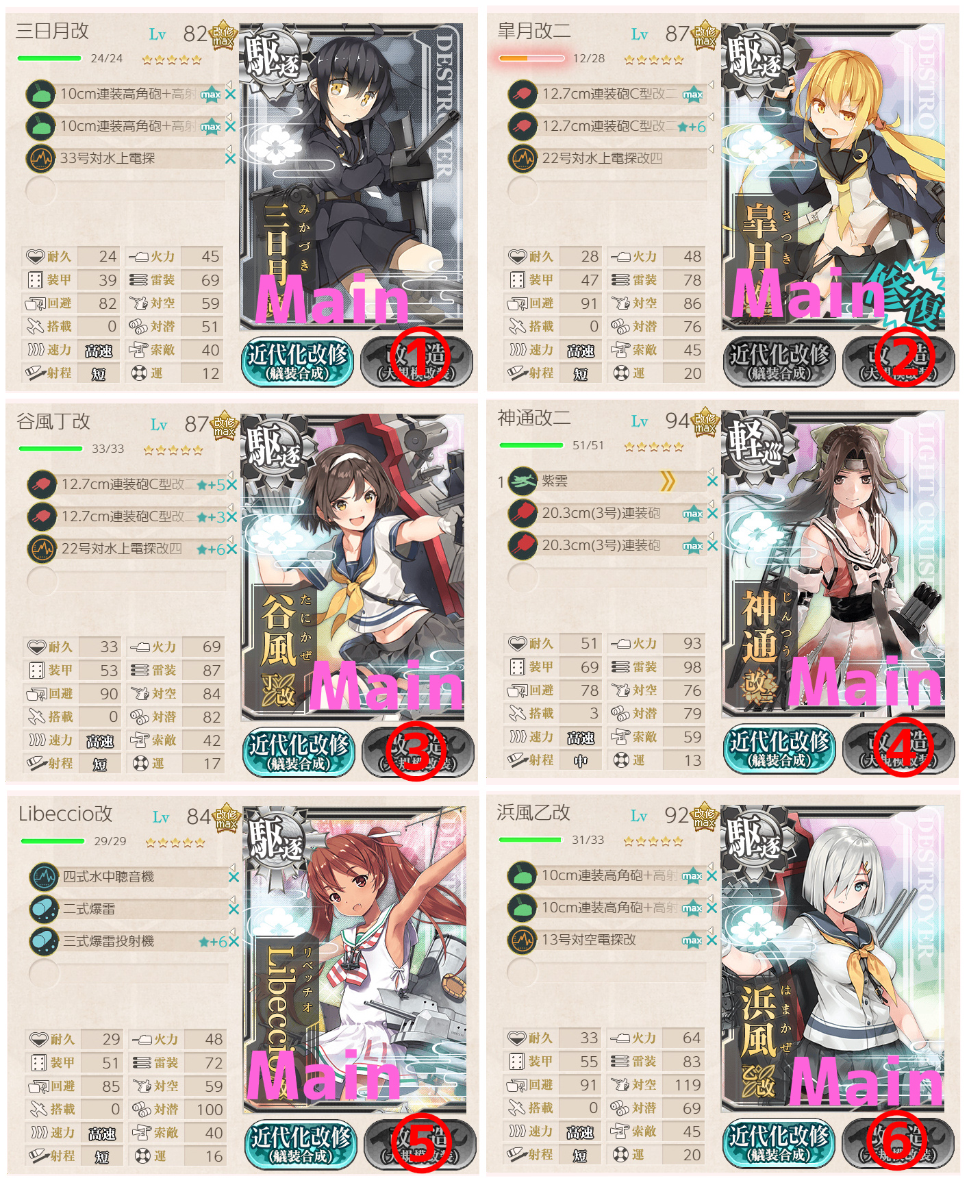 艦これ 梅雨夏イベ E5 南方戦線 島嶼海上輸送作戦 第一ゲージ攻略完了 みやこのあと