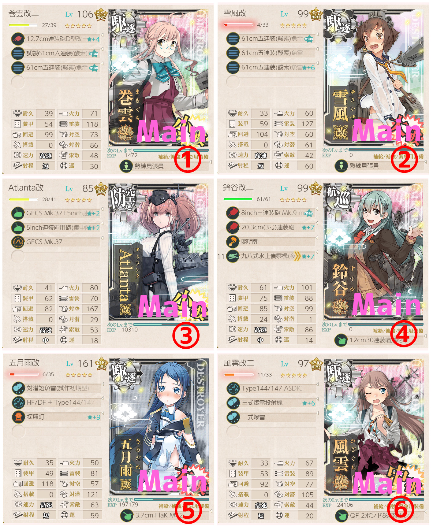 艦これ 年梅雨 夏イベe7 ソロモン諸島沖 サンタ クルーズ諸島沖 決戦 南太平洋海戦 ギミック3 みやこのあと